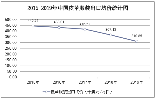 拥有“如意行”驾乘险，出行更顺畅！,人保财险 _2025工程测绘行业市场未来发展方向及前景预测