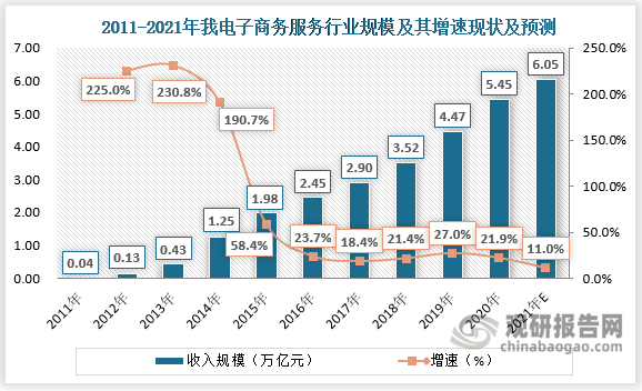直销行业深度发展研究与“十五五”企业投资战略规划 行业产品类别与结构_人保伴您前行,人保车险