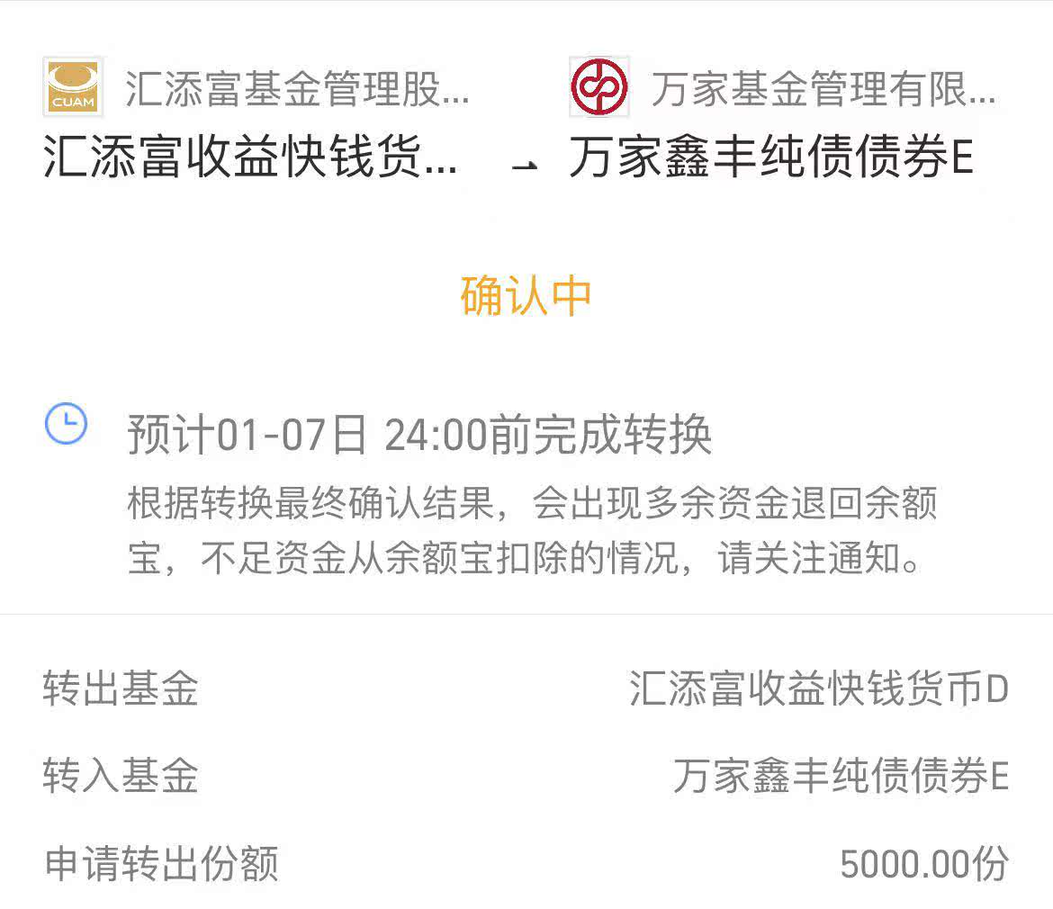 震荡行情下基金布局存分歧 有的大胆加仓有的锁定收益