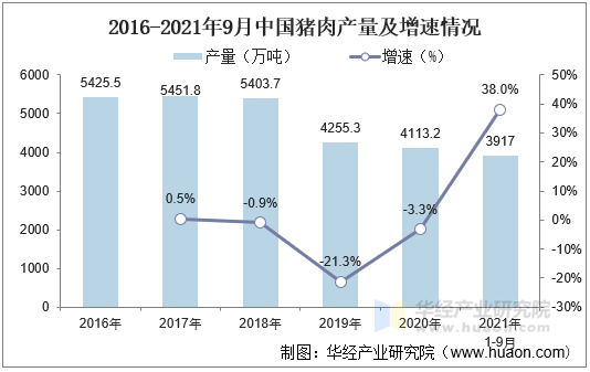 人保车险,人保伴您前行_2024年椰子汁行业发展现状、竞争格局及未来发展趋势与前景分析
