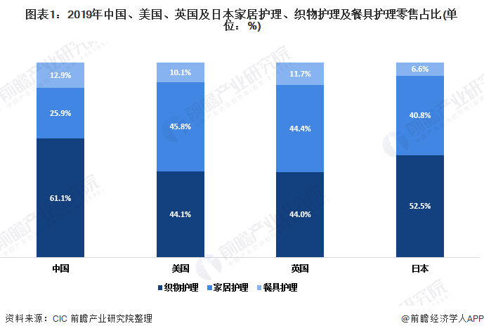 人保车险,人保伴您前行_2024年椰子汁行业发展现状、竞争格局及未来发展趋势与前景分析