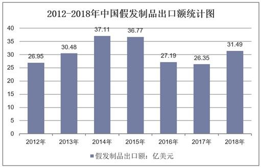 拥有“如意行”驾乘险，出行更顺畅！,人保财险 _2025实木家具行业市场深度调研及未来发展前景预测