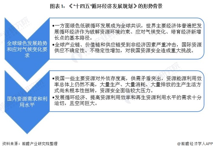 保险有温度,人保车险_2025共享平台行业市场发展现状及竞争格局、未来前瞻分析