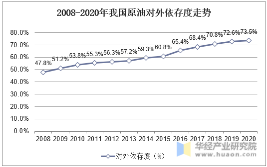人保服务,人保车险_热分析仪行业发展趋势及供需分析
