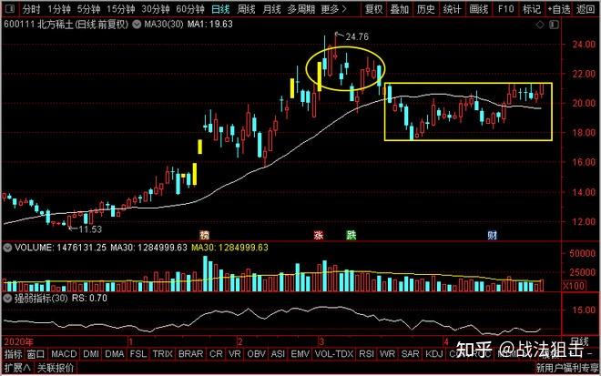 稀土行业发展趋势及政策分析_保险有温度,人保车险   品牌优势——快速了解燃油汽车车险