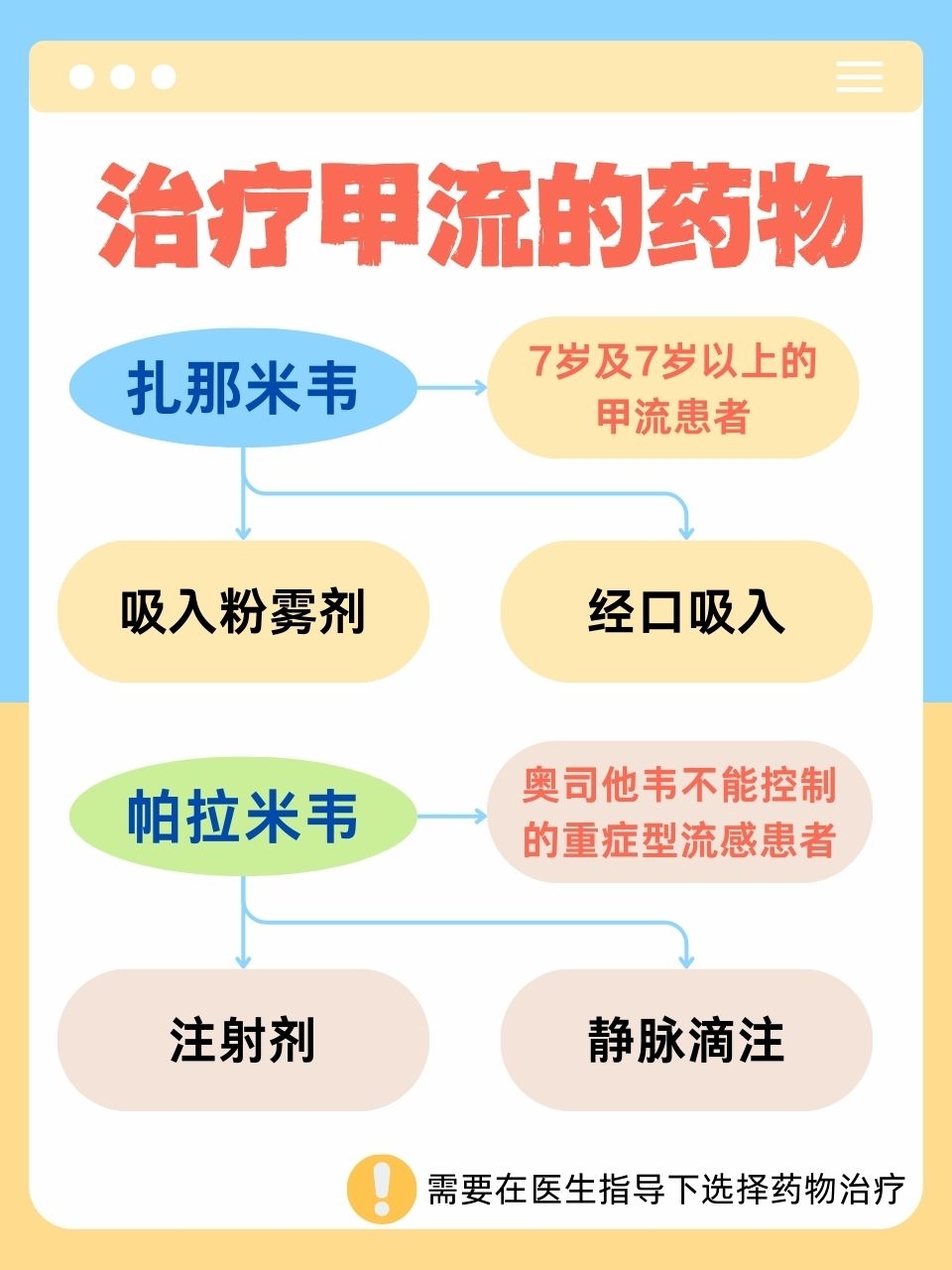 热搜！日本流感引关注，病例超950万人，一制药公司暂停供应奥司他韦