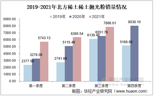 2025年饮料酒行业发展现状与前景分析_保险有温度,人保护你周全
