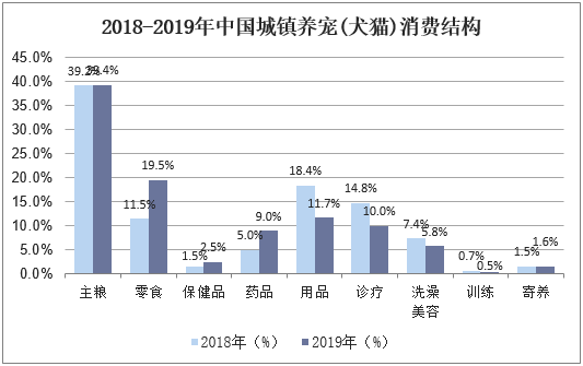 2025年饮料酒行业发展现状与前景分析_保险有温度,人保护你周全