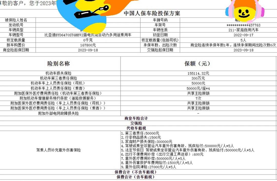 人保车险   品牌优势——快速了解燃油汽车车险,人保车险_2025年按摩器市场需求调研及行业前景展望