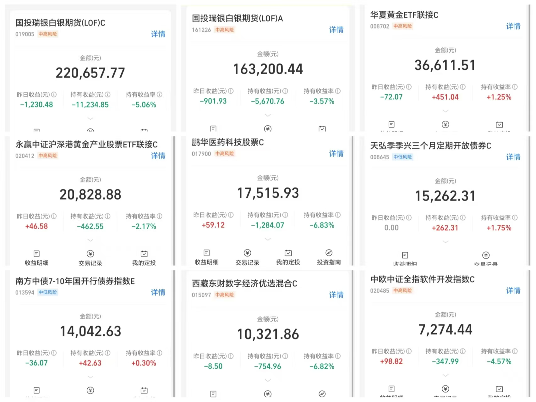 国投智能：公司AI智能体还未独立产生营业收入
