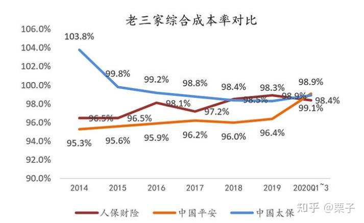 工程船舶行业发展趋势及供需分析_人保车险   品牌优势——快速了解燃油汽车车险,人保服务