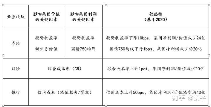 工程船舶行业发展趋势及供需分析_人保车险   品牌优势——快速了解燃油汽车车险,人保服务