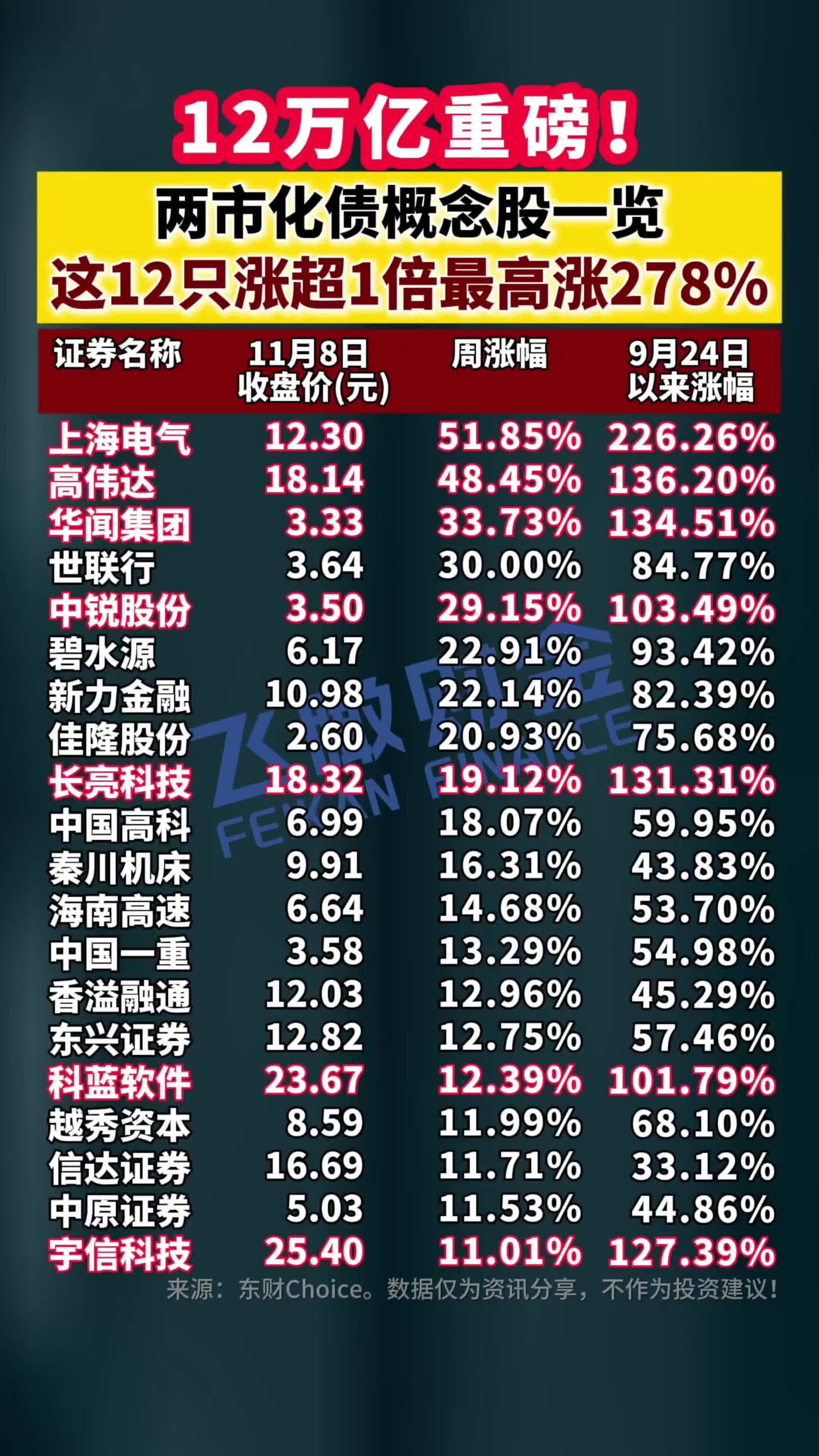 早新闻｜125亿元人民币国债，将于2月在香港发行