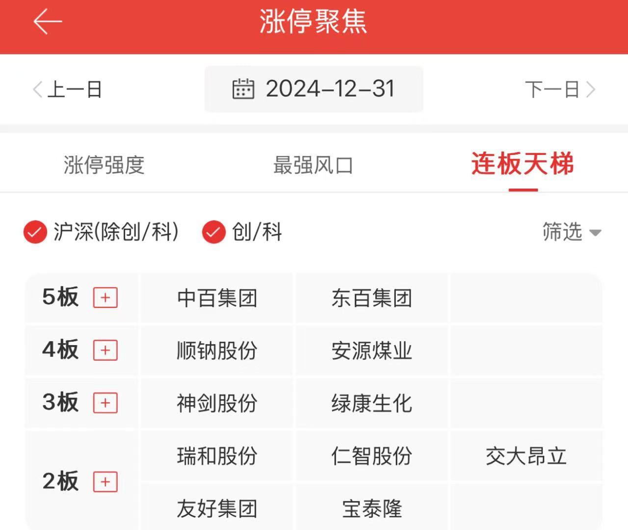 2月5日三六零涨停分析：人工智能大模型，国产操作系统，国产软件概念热股