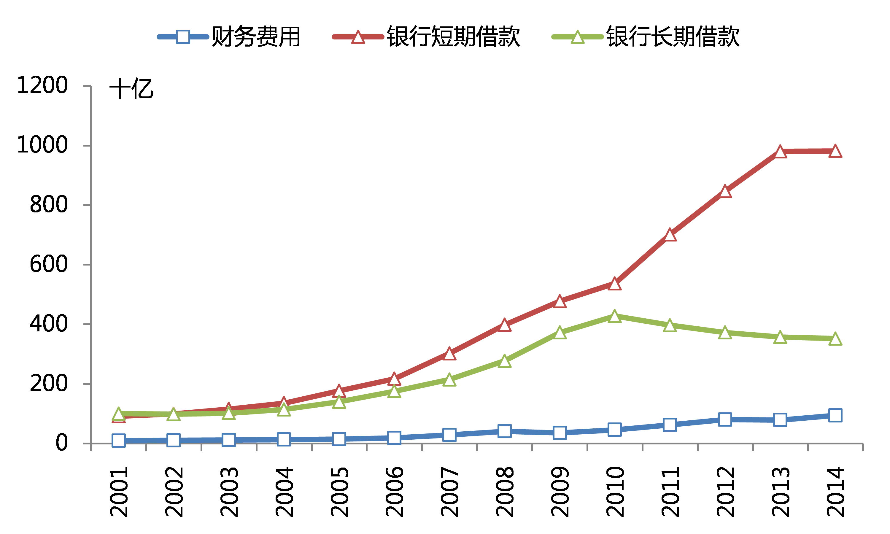 2025年转发器行业市场现状发展趋势及未来前景展望_人保财险 ,人保护你周全