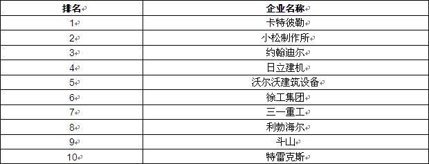 保险有温度,人保伴您前行_建筑设计行业政策分析及前景预测