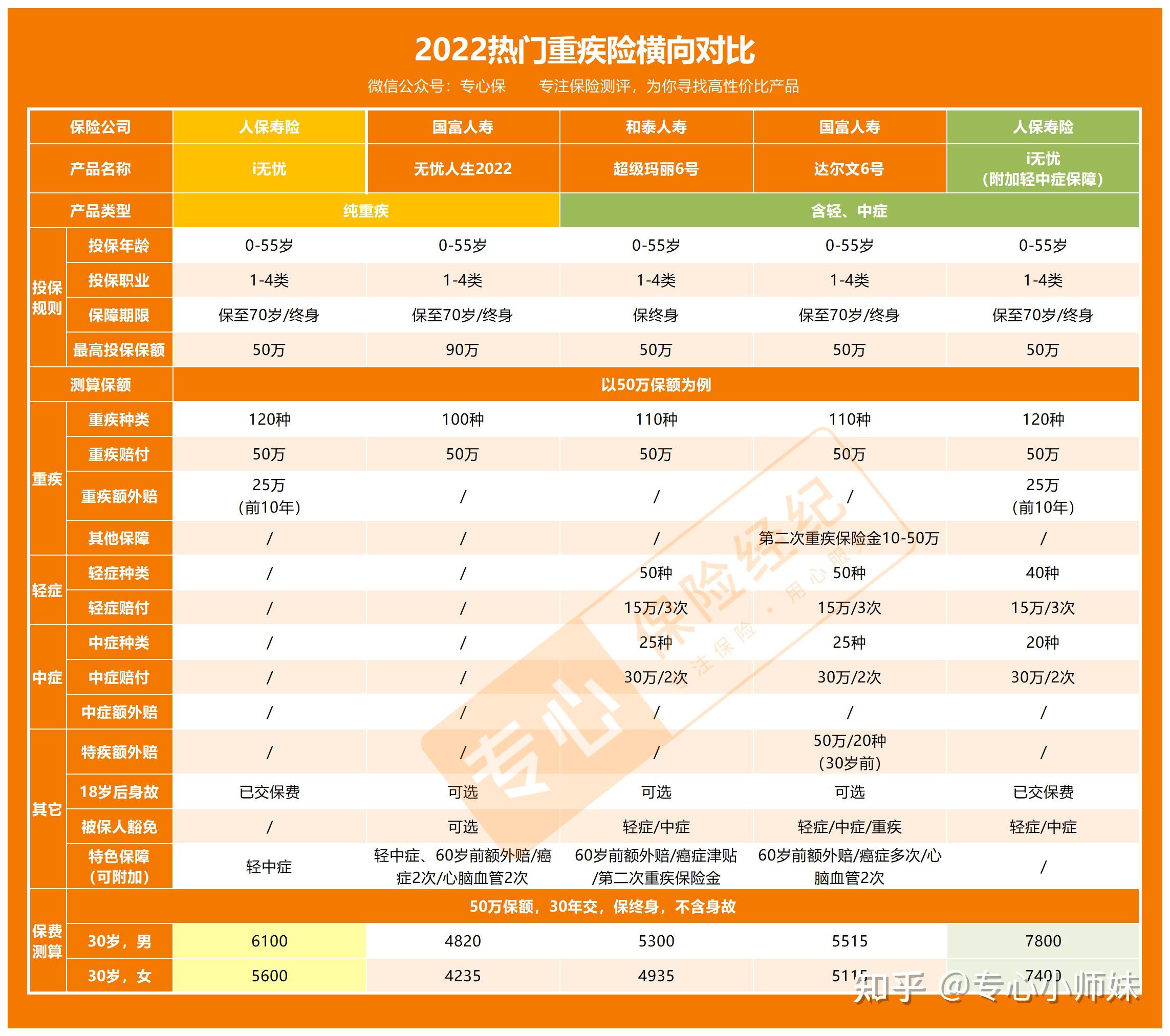 2025动漫行业发展现状及市场规模、供需格局分析_保险有温度,人保车险
