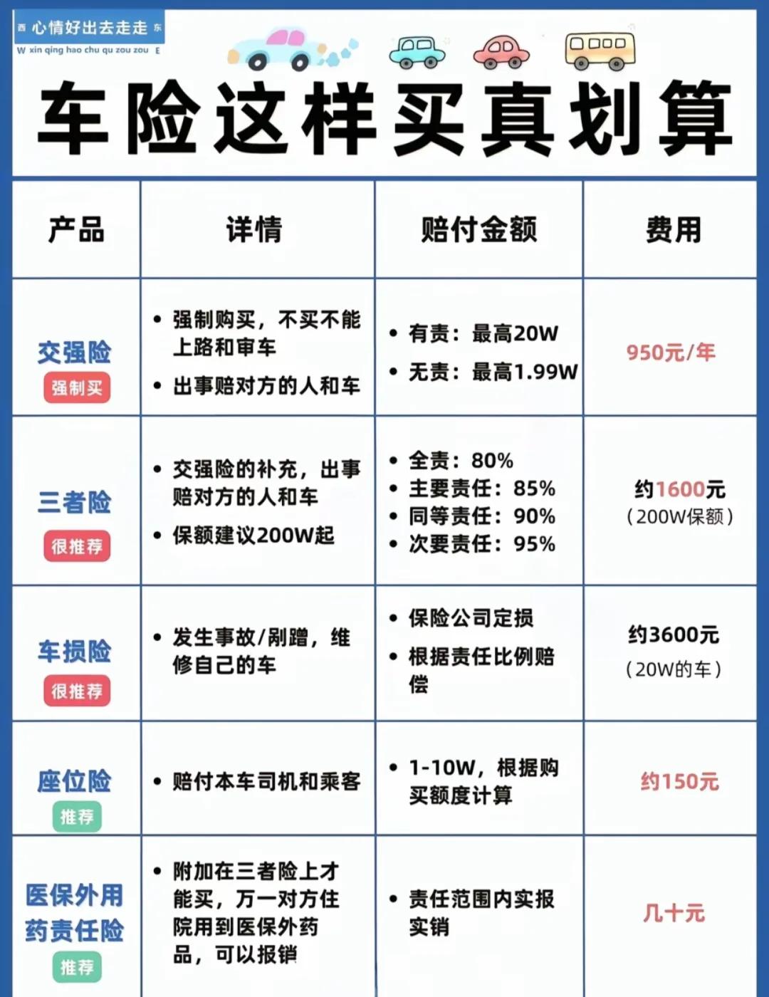 拥有“如意行”驾乘险，出行更顺畅！,人保财险 _2024年锻造件行业发展现状、竞争格局及未来发展趋势与前景分析