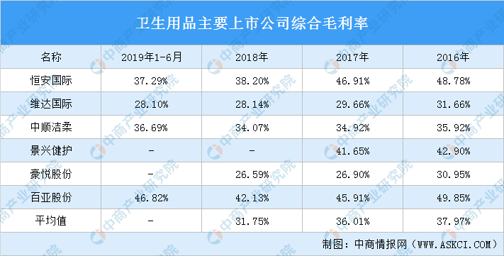 2025年无人配送市场现状调研及行业未来前景分析_人保伴您前行,人保财险 