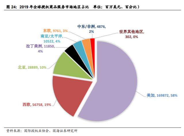 人保服务,人保护你周全_网络动漫行业发展趋势及投资分析
