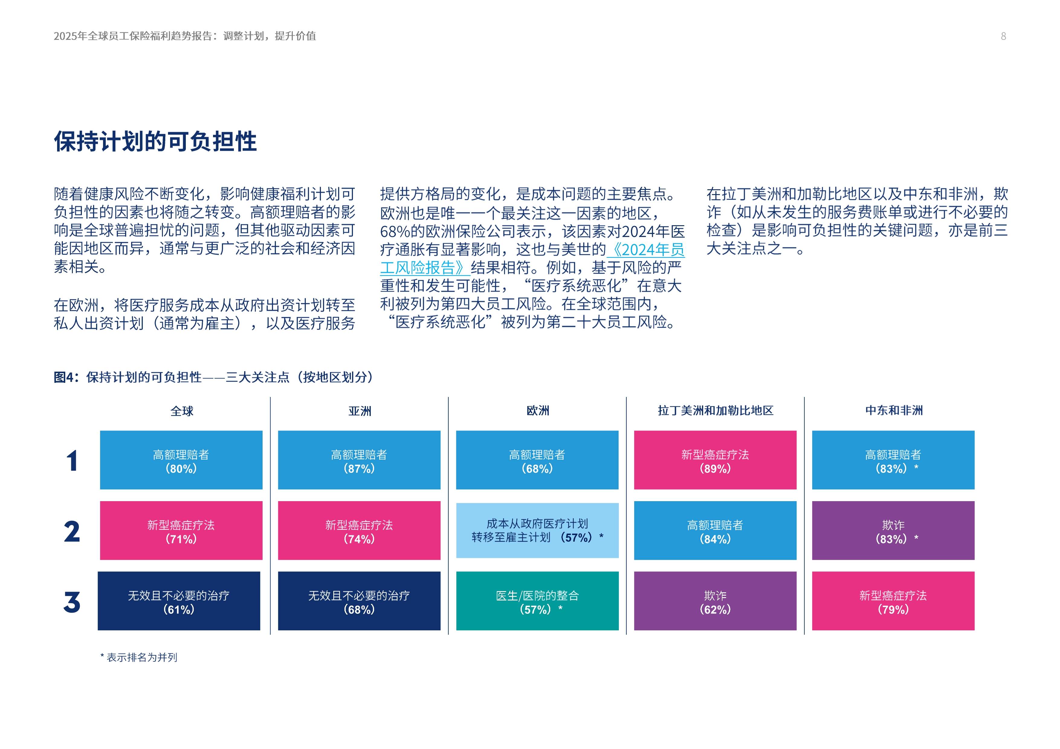 人保有温度,人保护你周全_2025年电网储能行业产业链结构及前景预测