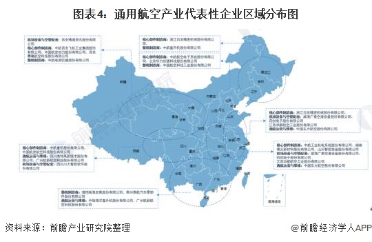 航空贸易行业产业链结构及投资分析_保险有温度,人保车险   品牌优势——快速了解燃油汽车车险