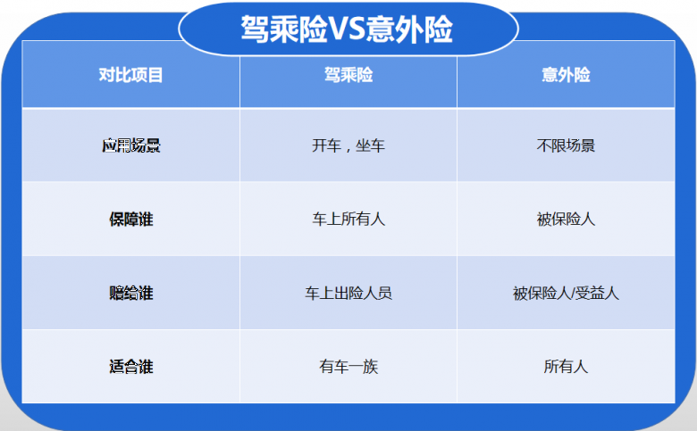 2025年儿童床垫行业发展趋势及投资分析_人保服务 ,拥有“如意行”驾乘险，出行更顺畅！