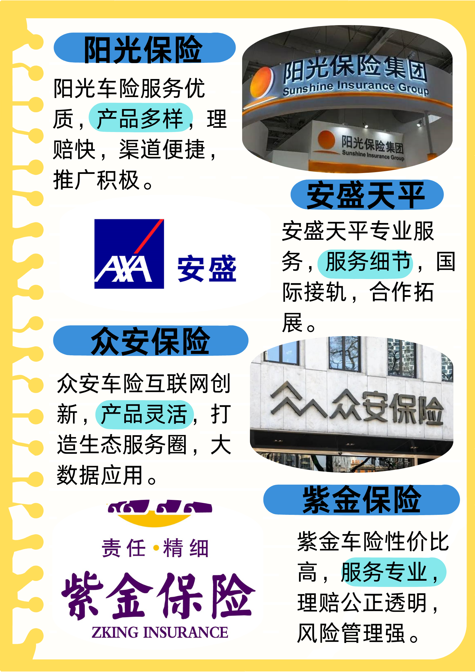 2025年中国光伏电池行业市场分析报告_人保车险   品牌优势——快速了解燃油汽车车险,人保车险
