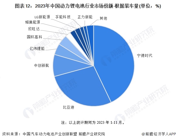 2024年冷水机组行业发展现状、竞争格局及未来发展趋势与前景分析_保险有温度,人保财险 