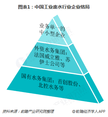 2024年冷水机组行业发展现状、竞争格局及未来发展趋势与前景分析_保险有温度,人保财险 