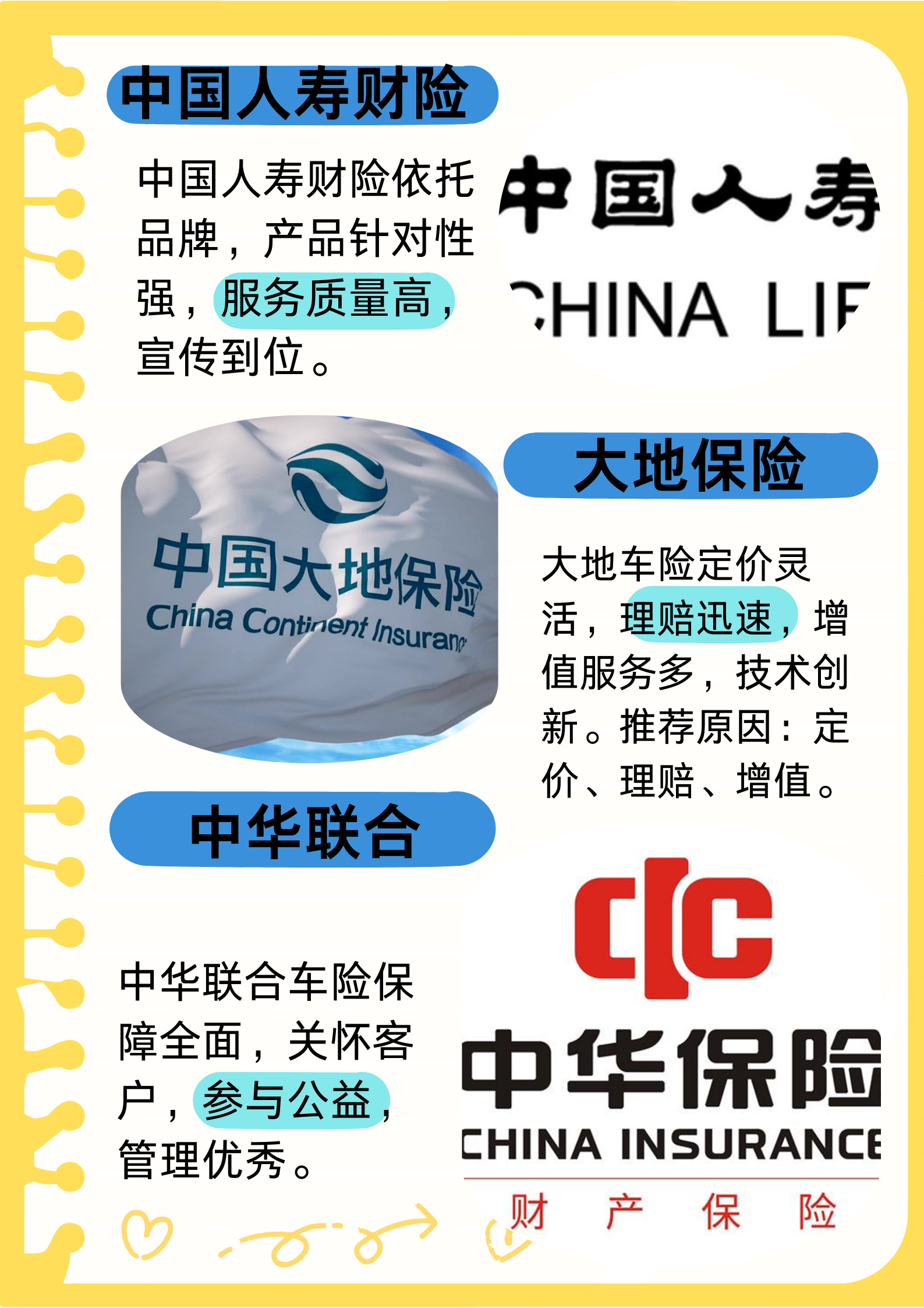 2025年中国光伏电池行业市场分析报告_人保车险   品牌优势——快速了解燃油汽车车险,人保车险