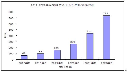 保险有温度,人保财险 _2025年网络安全行业现状与发展趋势分析
