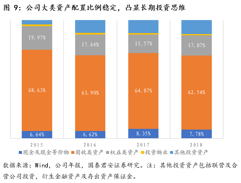 2025年橡胶制品行业现状与发展趋势分析_人保服务,人保财险 