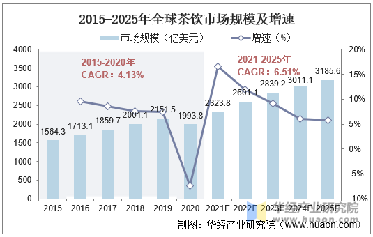 保险有温度,人保财险 _俄语培训行业市场竞争格局及未来发展趋势预测2025