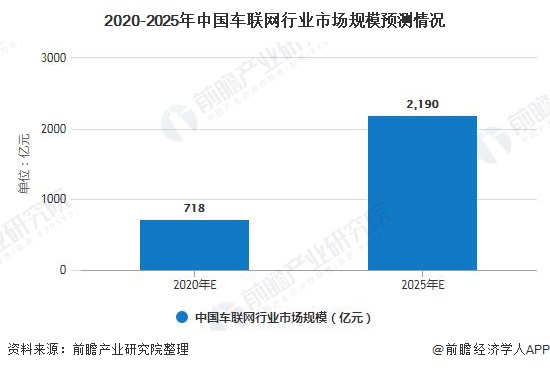 保险有温度,人保财险 _俄语培训行业市场竞争格局及未来发展趋势预测2025
