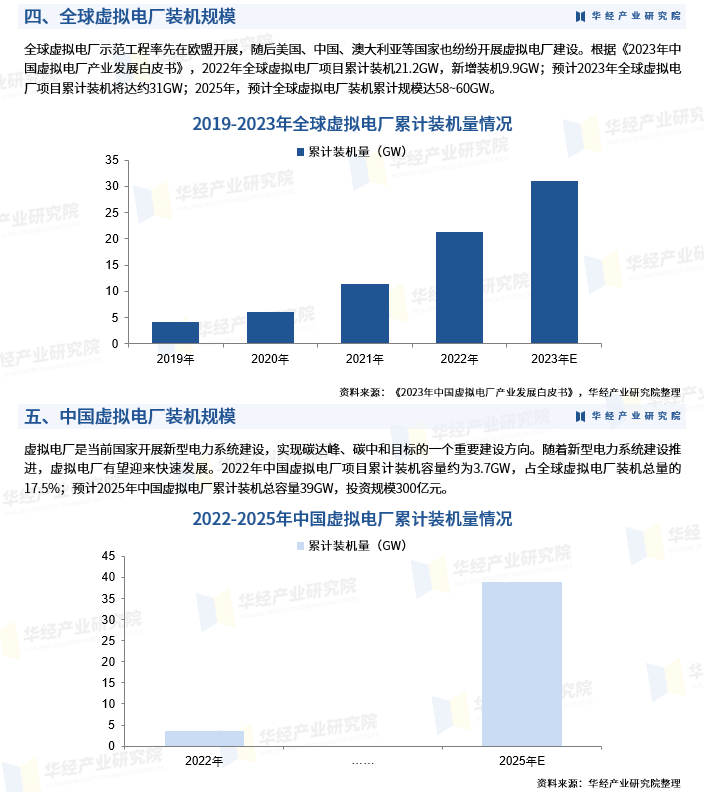 2024年中国饲料产业发展现状、竞争格局及未来发展趋势与前景分析_人保服务,拥有“如意行”驾乘险，出行更顺畅！