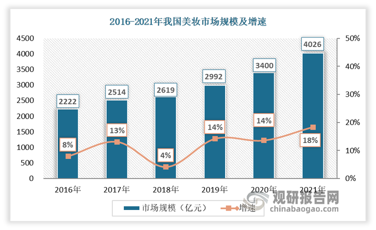 2025年公共安防行业现状与发展趋势分析_拥有“如意行”驾乘险，出行更顺畅！,人保财险 