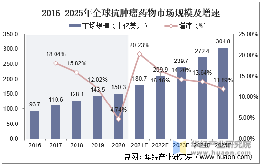2025年公共安防行业现状与发展趋势分析_拥有“如意行”驾乘险，出行更顺畅！,人保财险 