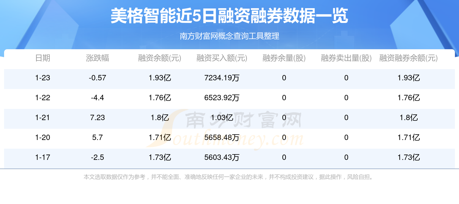 主力动向：2月13日特大单净流出299.03亿元