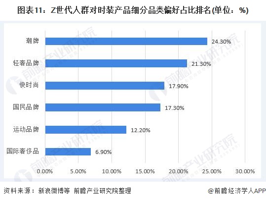 2025白蚁防治行业市场发展现状及竞争格局、供需格局分析_人保车险   品牌优势——快速了解燃油汽车车险,人保财险政银保 