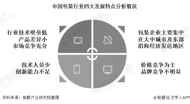 2025白蚁防治行业市场发展现状及竞争格局、供需格局分析_人保车险   品牌优势——快速了解燃油汽车车险,人保财险政银保 