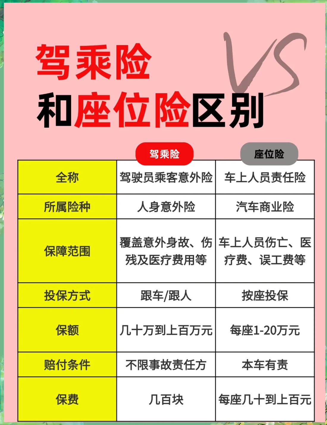 人保财险政银保 ,拥有“如意行”驾乘险，出行更顺畅！_公共安防行业市场发展现状及竞争格局、未来趋势分析2025