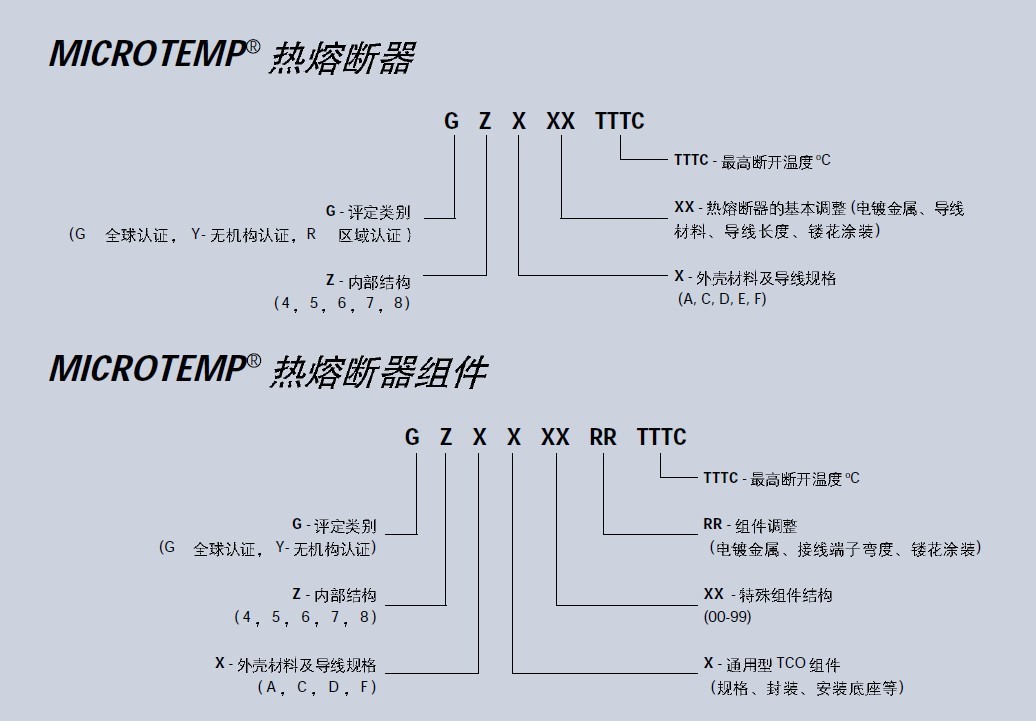 2025指甲油行业市场发展现状及销售渠道、消费者画像分析_保险有温度,人保护你周全