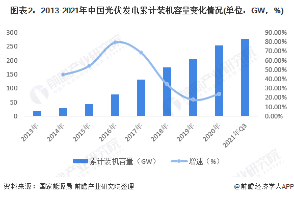 人保服务,人保护你周全_2025年工程保险行业发展趋势及供需分析