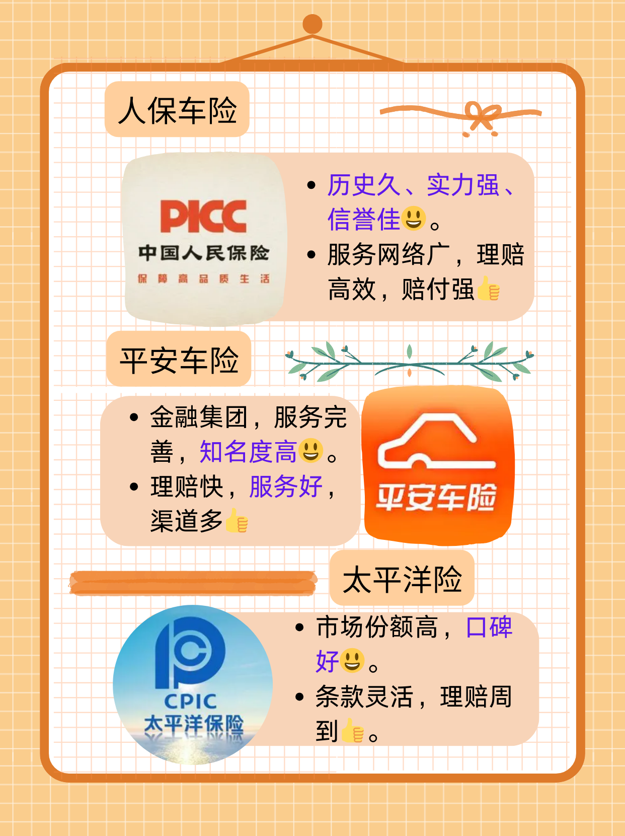 人保服务 ,人保车险   品牌优势——快速了解燃油汽车车险_2025年主题餐厅行业供需分析及前景预测