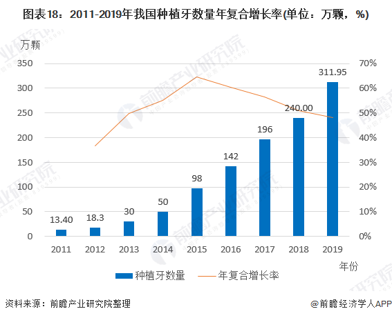 人保服务,人保护你周全_农业科技行业市场发展现状及市场规模、未来前景分析