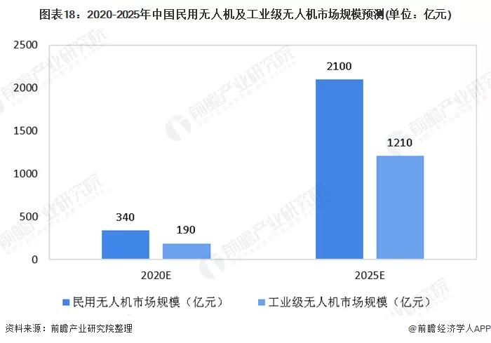 2025年书房家具行业现状与发展趋势分析_保险有温度,人保财险 