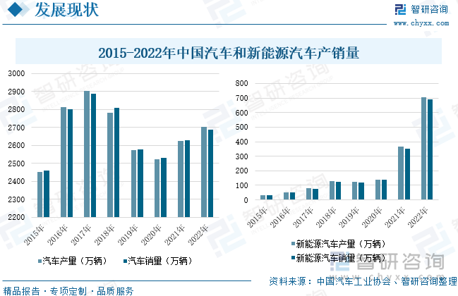 中国公路物流行业市场深度调研及发展_人保车险   品牌优势——快速了解燃油汽车车险,人保伴您前行