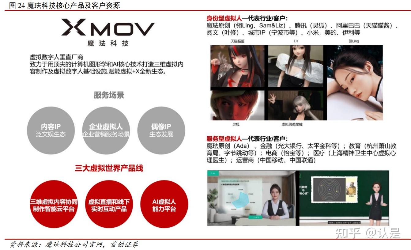 2025年伺服电机行业现状与发展趋势分析_保险有温度,人保车险   品牌优势——快速了解燃油汽车车险