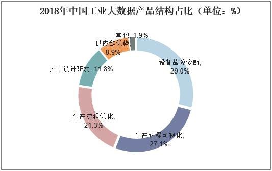 人保服务 ,保险有温度_2025中国钢结构产业链供需布局及未来发展前景分析